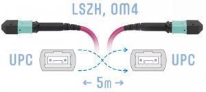 SNR-PC-MPO/UPC-MPO/UPC-FF-MM4-8F-5m - Оптический патчкорд MPO/UPC - MPO/UPС, FF (Female / Female), кроссовый, MM, 8 волокон диаметром 50/125 (OM4) купить в Казани 						Оптический разъем MPO (Multi-fiber push-on) является разумной альтернативой для кабельной инфр