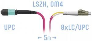 SNR-PC-MPO/UPC-8LC/UPC-DPX-MM4-5m - Оптический патчкорд MPO/UPC - 8 LC/UPС, Duplex, MM, 8 волокон диаметром 50/125 (OM4) купить в Казани 	Оптический разъем MPO (Multi-fiber push-on) является разумной альтернативой для кабельной инфрастру