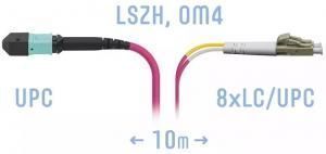SNR-PC-MPO/UPC-8LC/UPC-DPX-MM4-10m - Оптический патчкорд MPO/UPC - 8 LC/UPС, Duplex, MM, 8 волокон диаметром 50/125 (OM4) 10m купить в Казани 	Оптический разъем MPO (Multi-fiber push-on) является разумной альтернативой для кабельной инфрастру
