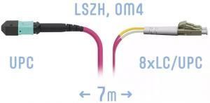 SNR-PC-MPO/UPC-8LC/UPC-DPX-MM4-7m - Оптический патчкорд MPO/UPC - 8 LC/UPС, Duplex, MM, 8 волокон диаметром 50/125 (OM4) купить в Казани 	Оптический разъем MPO (Multi-fiber push-on) является разумной альтернативой для кабельной инфрастру