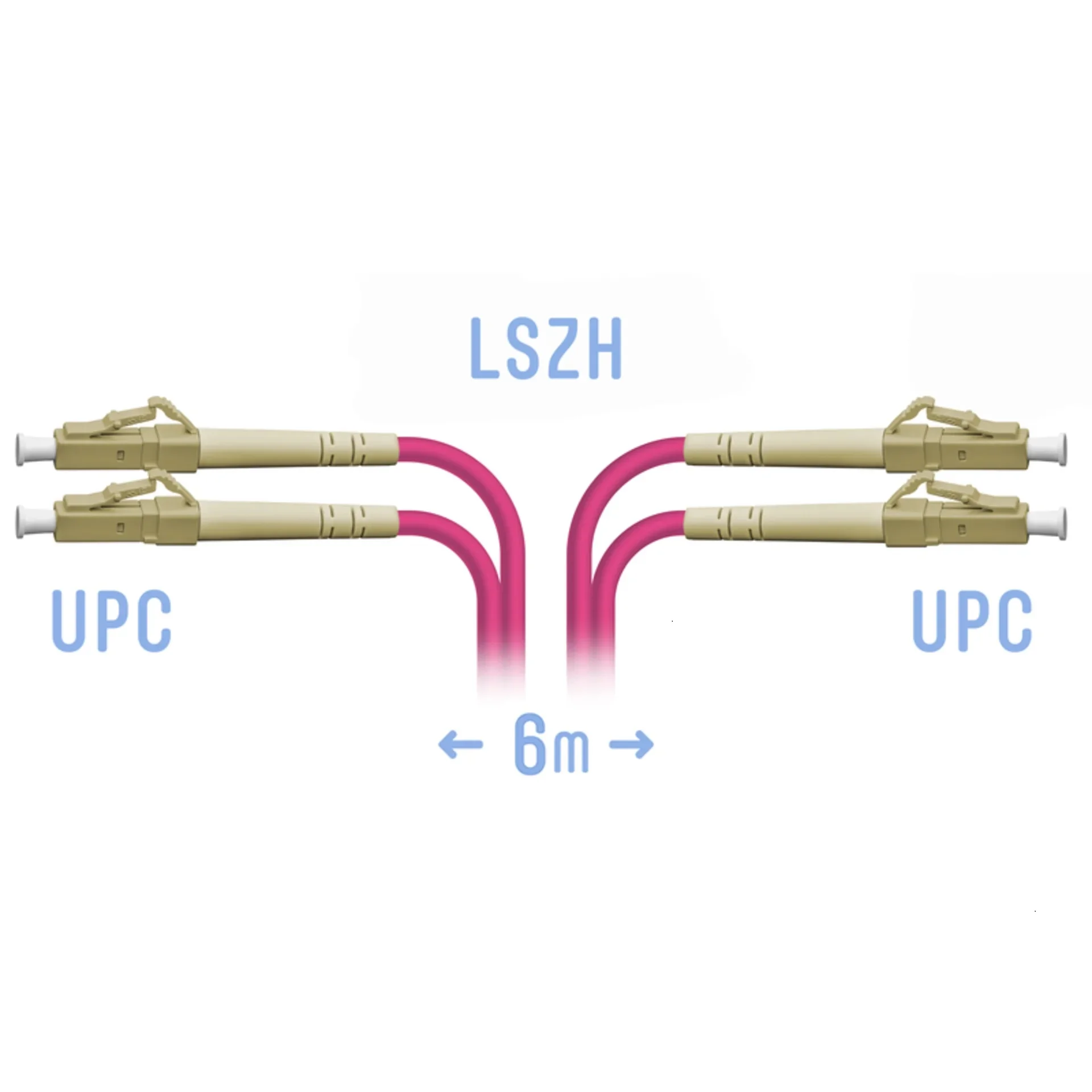 SNR-PC-LC/UPC-MM4-DPX-6m - Патчкорд оптический LC/UPC-LC/UPC MM (OM4) Duplex 6 метров