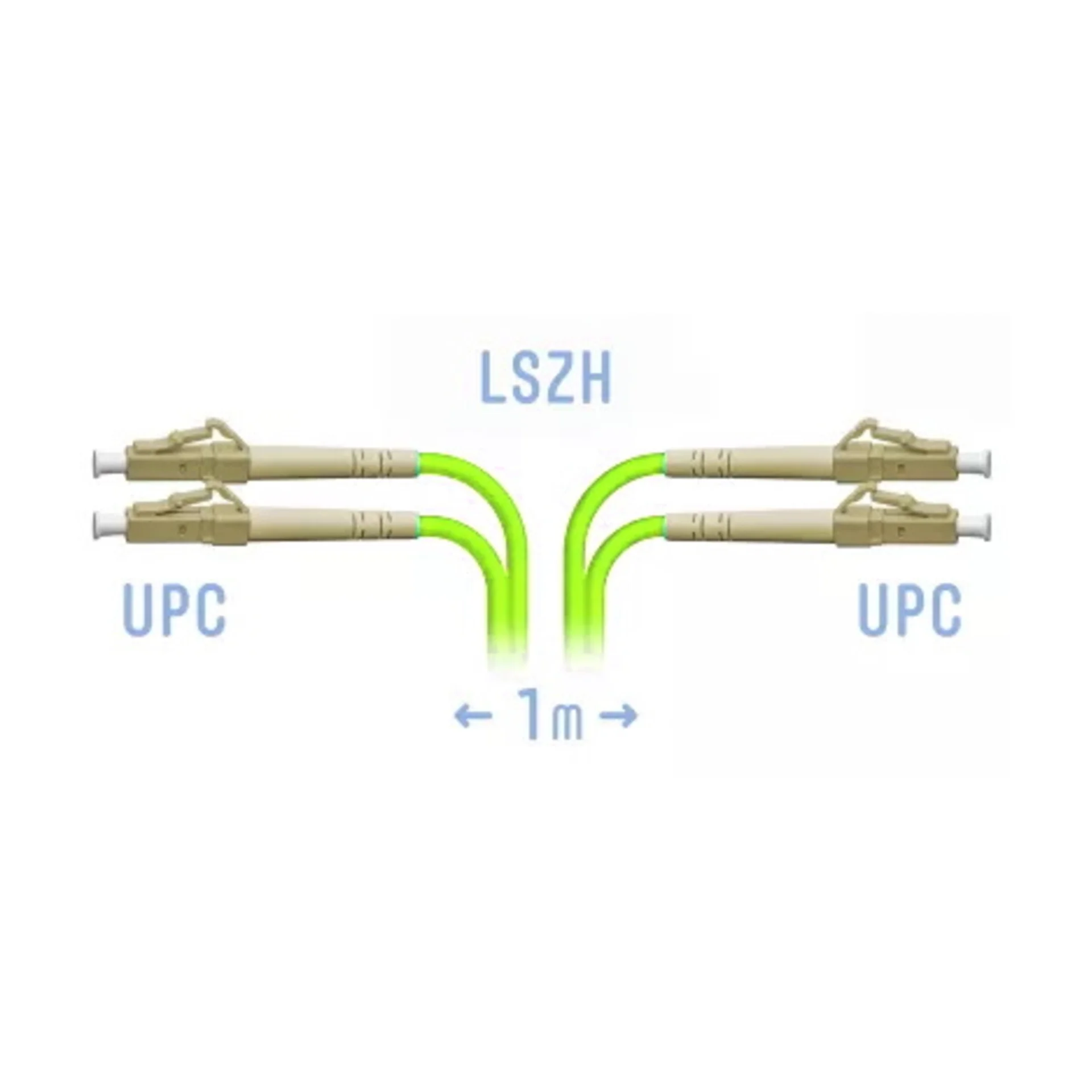 SNR-PC-LC/UPC-MM5-DPX-1m (2,0) - Патчкорд оптический LC/UPC-LC/UPC MM (OM5) Duplex 1 метр, 2мм [54976]