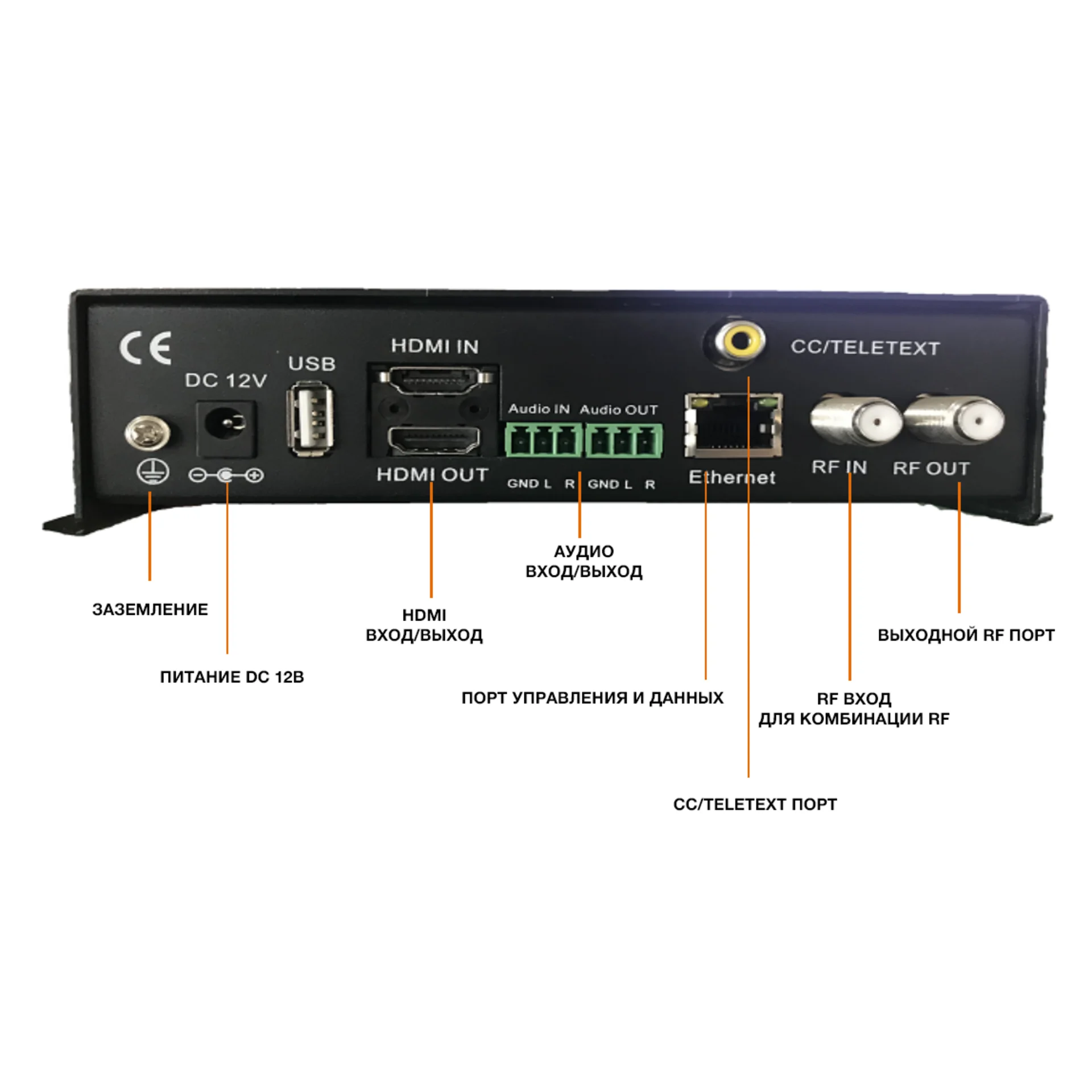 SNR-EM-HD - HD энкодер и QAM модулятор купить в Казани 	Кодер-модулятор SNR-EM-HD позволяет кодировать один видеосигнал  из любого источника HDMI сигнала и