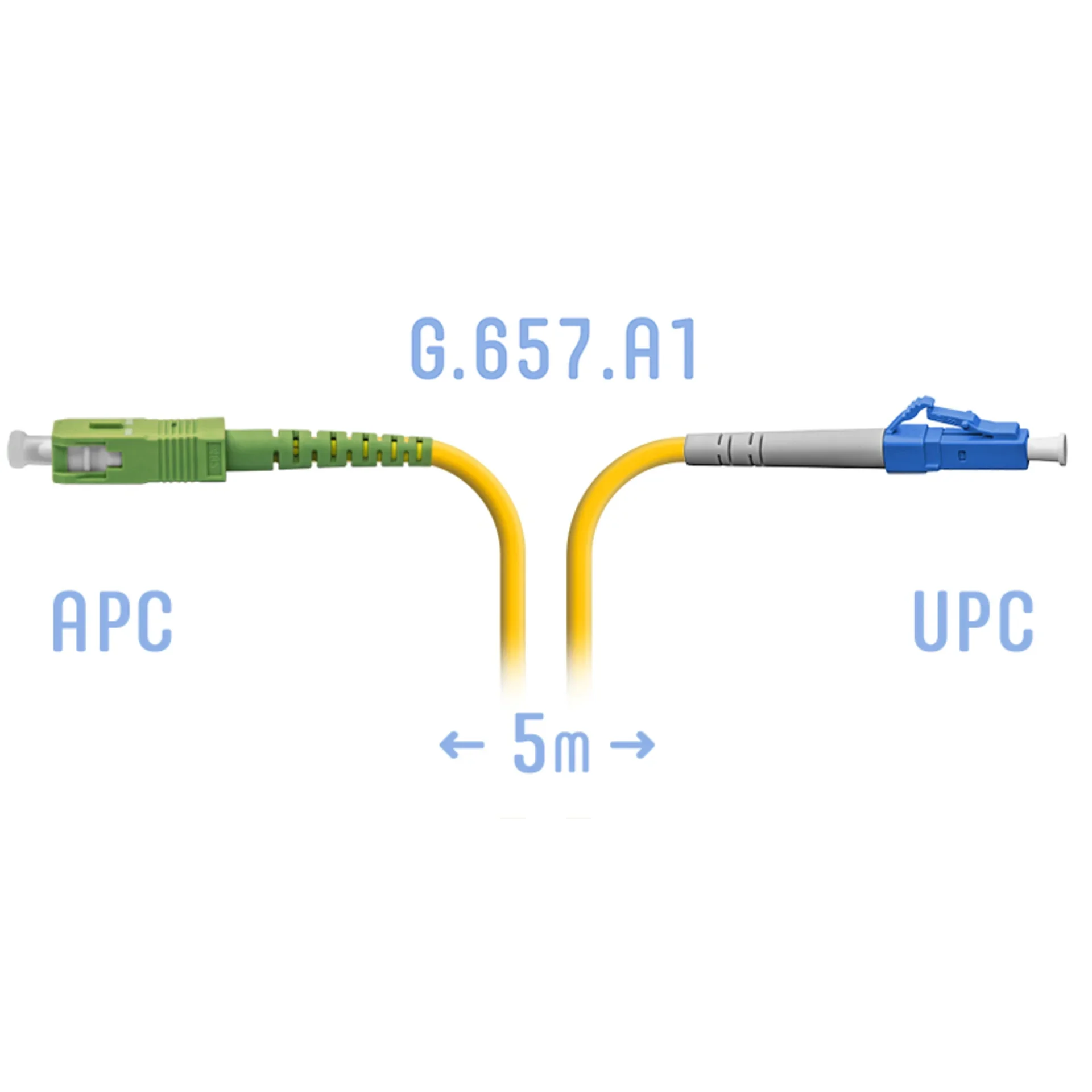 SNR-PC-LC/UPC-SC/APC-A-5m - Патчкорд оптический переходной LC/UPC - SC/APC, SM (G.657.A1), Simplex, 5 метров [50581]