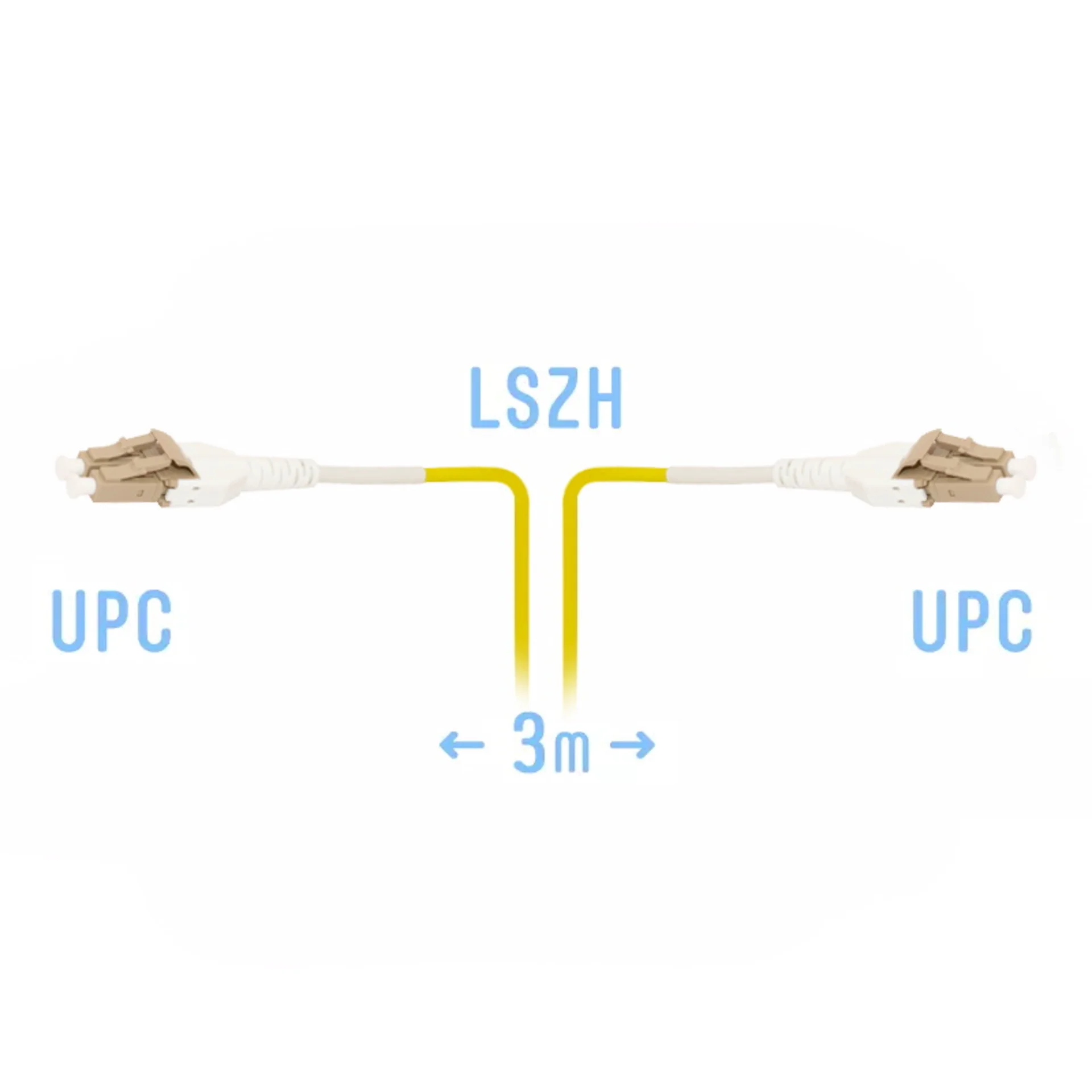 SNR-PC-LC/UPC-DPX-A-Uniboot-3m - Патчкорд оптический LC/UPC-LC/UPC SM  G.657.A1 Duplex Uniboot Flat Clip 3 метрa