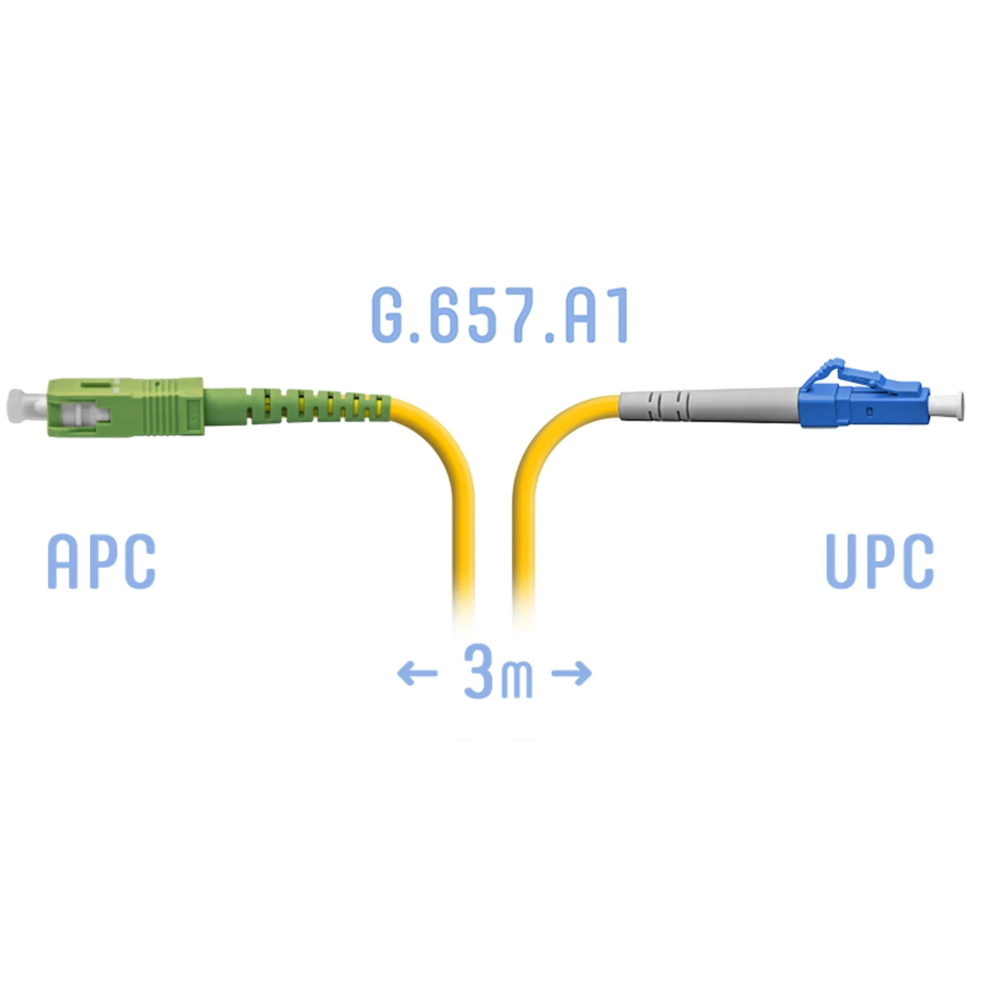 SNR-PC-LC/UPC-SC/APC-A-3m - Патчкорд оптический переходной LC/UPC - SC/APC, SM (G.657.A1), Simplex, 3 метра [45747]