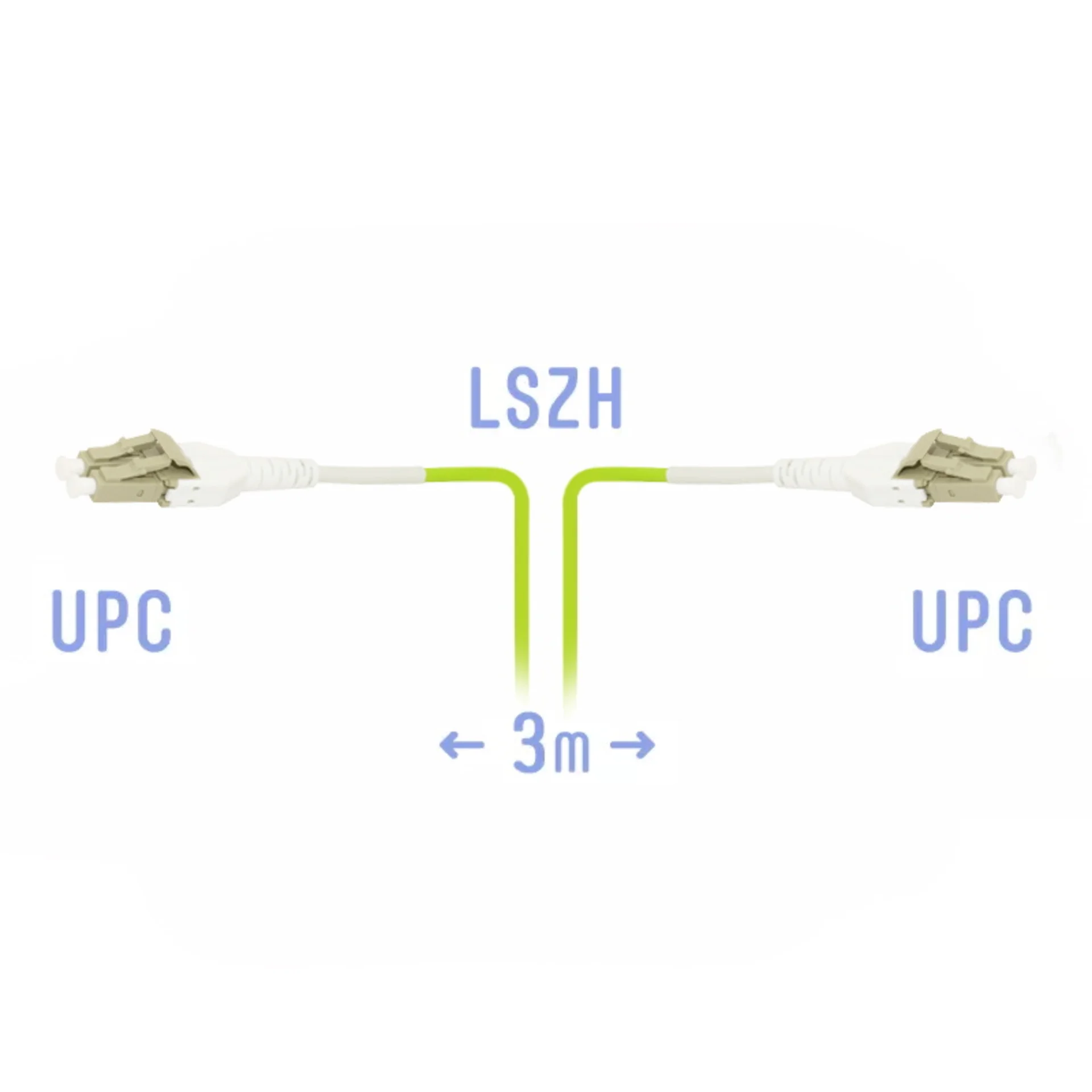 SNR-PC-LC/UPC-MM5-DPX-Uniboot-3m - Патчкорд оптический LC/UPC-LC/UPC MM (OM5) Duplex Uniboot Flat Clip 3 метрa