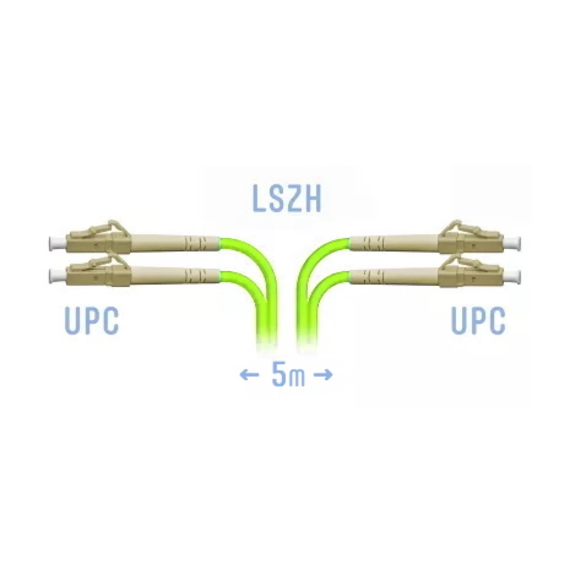 SNR-PC-LC/UPC-MM5-DPX-5m (2,0) - Патчкорд оптический LC/UPC-LC/UPC MM (OM5) Duplex 5 метров, 2мм