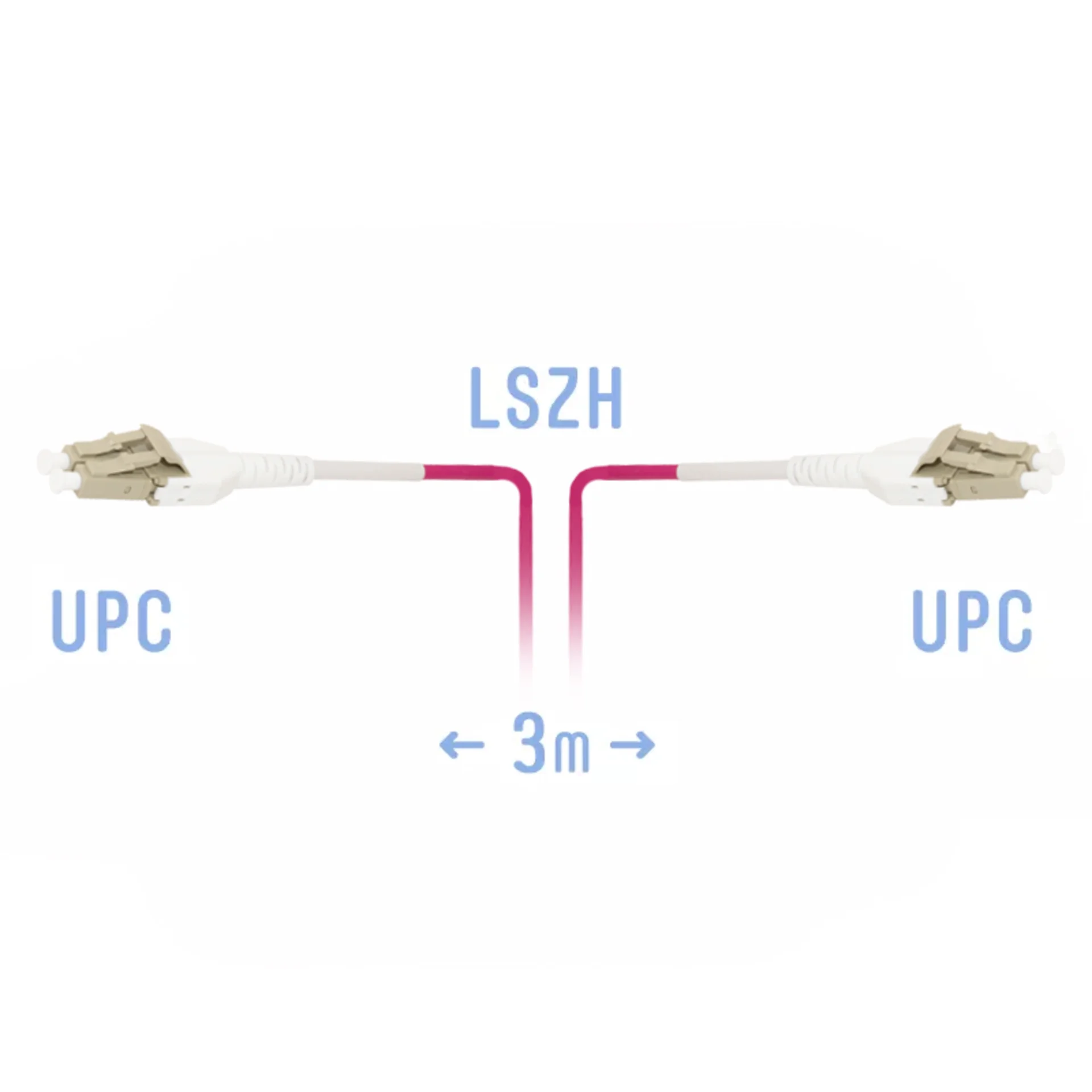 SNR-PC-LC/UPC-MM4-DPX-Uniboot-3m - Патчкорд оптический LC/UPC-LC/UPC MM (OM4) Duplex Uniboot Flat Clip 3 метрa