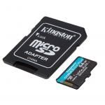 Карты памяти MicroSD