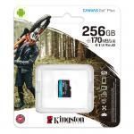 Карты памяти MicroSD