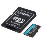 Карты памяти MicroSD