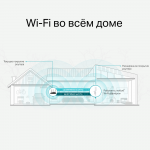 Внутренние (Wi-Fi точки для помещений )