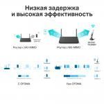 Wi-Fi адаптеры