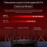 Внутренние (Wi-Fi точки для помещений )