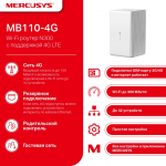 Для помещений (внутренние  LTE-4G-3G-2G-GSM устройства)