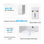 Для помещений (внутренние  LTE-4G-3G-2G-GSM устройства)
