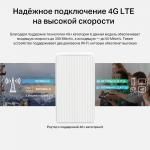 Для помещений (внутренние  LTE-4G-3G-2G-GSM устройства)