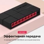 Коммутаторы GigabitEthernet (1000 Мбит/с)