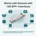 Двухволоконные модули SFP+