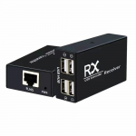 Удлинители HDMI
