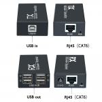 Удлинители HDMI