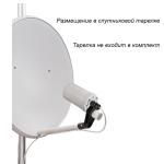 Для улицы (внешние  LTE-4G-3G-2G-GSM устройства)