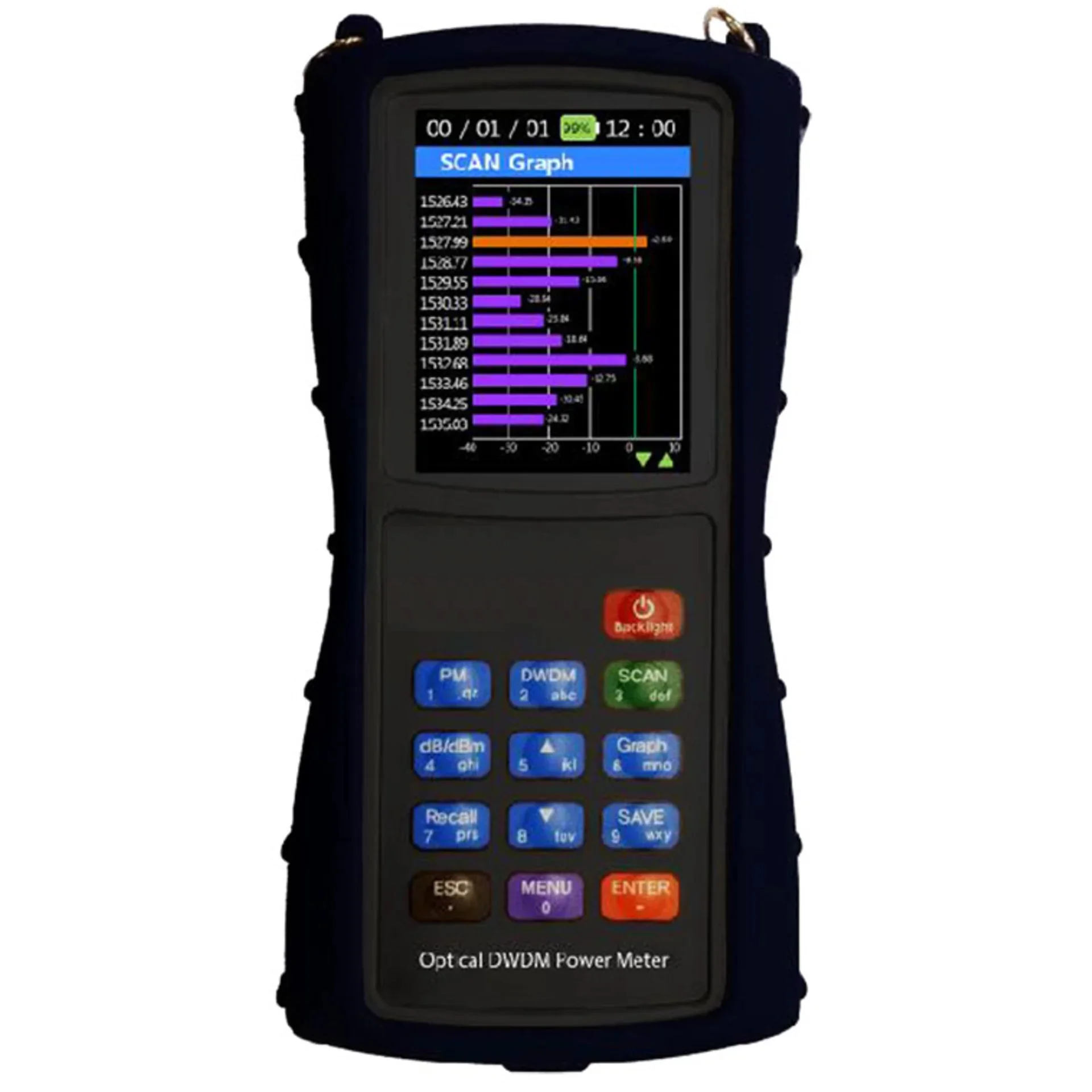 SNR-PRO-PM-OD48 - Портативный измеритель мощности оптического излучения DWDM длины волн 1527~1563nm (48 каналов). Диапазон измерений от -40 до +10dBm купить в Казани 	Назначение: 	Измеритель оптической мощности SNR-PRO DWDM (48 каналов) предназначен для из