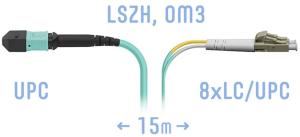 SNR-PC-MPO/UPC-8LC/UPC-DPX-MM-15m - Оптический патчкорд MPO/UPC (Female) - 8 LC/UPС, Duplex, MM, 8 волокон диаметром 50/125 (OM3), 15 метов. купить в Казани 	Оптический разъем MPO (Multi-fiber push-on) является разумной альтернативой для кабельной инфрастру