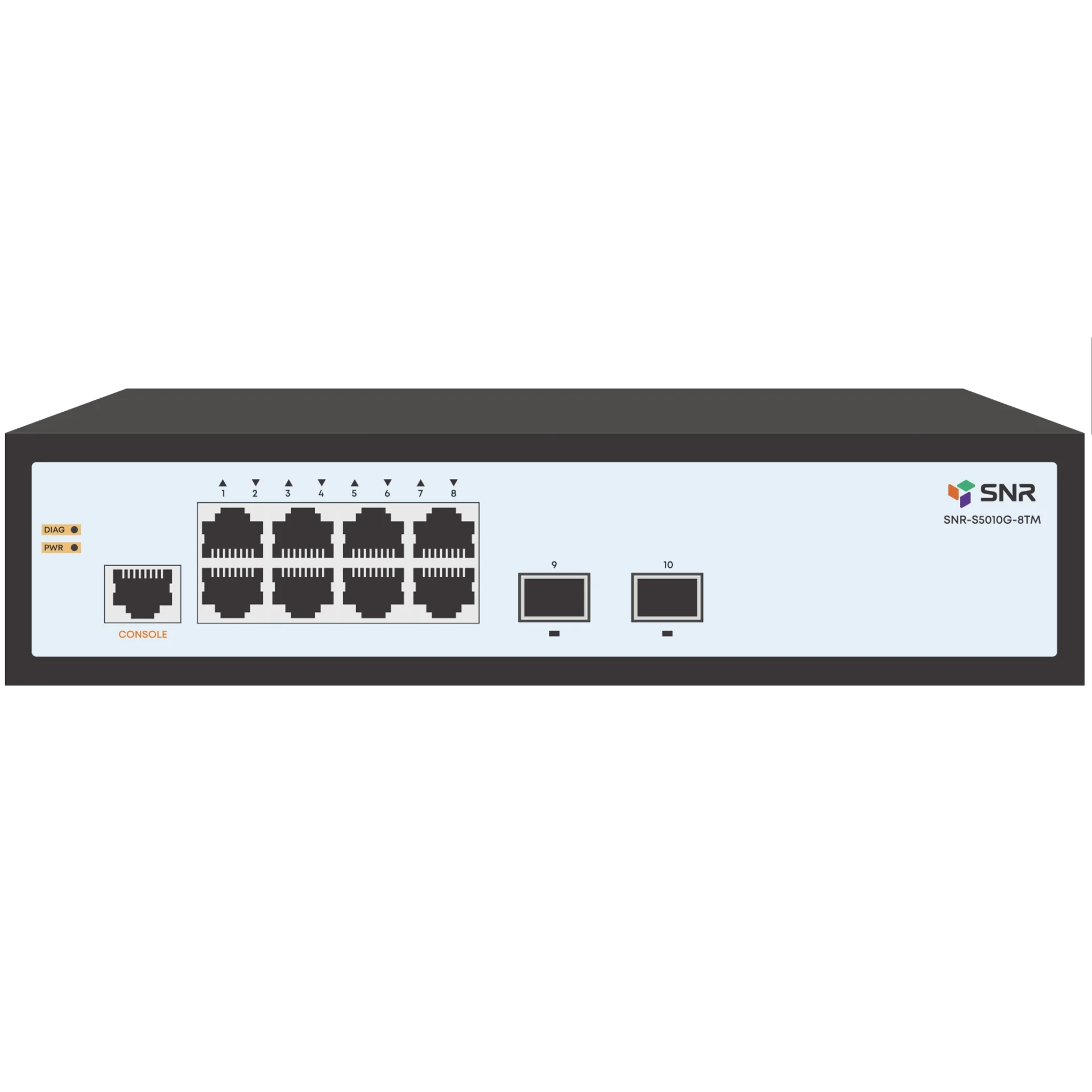 SNR-S5010G-8TM - Управляемый коммутатор уровня 2, 8 портов 10/100/1000Base-T, 2 порта 1/2.5G SFP, встроенный БП ~220V AC