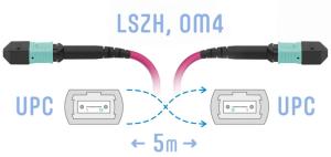 SNR-PC-MPO/UPC-MPO/UPC-FF-MM4-12F-5m - Оптический патчкорд MPO/UPC - MPO/UPС, FF (Female / Female), кроссовый, MM, 12 волокон диаметром 50/125 (OM4), 5 метров. купить в Казани 	Оптический разъем MPO (Multi-fiber push-on) является разумной альтернативой для кабельной инфрастру