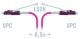 SNR-PC-LC/UPC-MM4-DPX-HD-0,5m (2,0) - Патчкорд оптический LC/UPC-LC/UPC MM (OM4) Duplex (HD) 0,5 метрa, 2мм