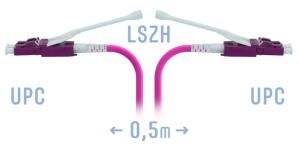 SNR-PC-LC/UPC-MM4-DPX-HD-0,5m (2,0) - Патчкорд оптический LC/UPC-LC/UPC MM (OM4) Duplex (HD) 0,5 метрa, 2мм купить в Казани 	Оптический патчкорд предназначен для коммутации активного и пассивного оборудования. Оптический пат
