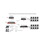VoIP-телефоны