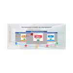VoIP-телефоны