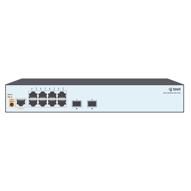 SNR-S5010G-8TM-POE - Управляемый коммутатор уровня 2, 8 портов 10/100/1000Base-T, 2 порта 1/2.5G SFP, бюджет PoE 125 Вт, встроенный БП ~220V AC