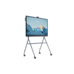 Терминалы ВКС