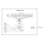 Маршрутизаторы для средних сетей