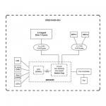 Коммутуторы 2.5GE RJ-45