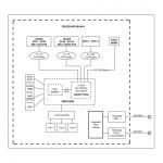 Коммутаторы GigabitEthernet (1000 Мбит/с)