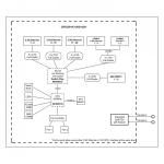 Коммутуторы 2.5GE RJ-45