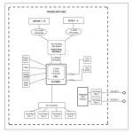 Коммутаторы 25GE