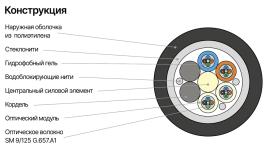 Кабель оптический подвесной самонесущий ADSS