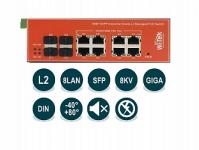 Wi-Tek WI-PMS312GF-I - Промышленный управляемый L2 коммутатор 8 PoE портов 1000Base-T  IEEE802.3at/af  + 4 SFP
