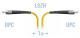 SNR-PC-FC/UPC-1m - Патч-корд оптический прямой FC/UPC - FC/UPC, SM, Simplex, 1 метр (00574)