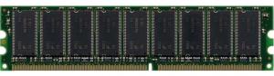 Память DRAM 256MB для Cisco 2800 series