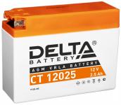 Delta CT 12025 - Аккумуляторная батарея стартерная, AGM, 2.5Ач, 12В [YT4B-BS] купить в Казани 	Краткое описание	Герметизированный необслуживаемый VRLA cвинцово-кислотный стартовый аккумулят