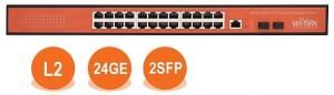 Wi-Tek WI-MS326GF - Управляемый гигабитный L2 коммутатор 24 портов 1000Base-T + 2 SFP управление WEB/CLI/SNMP/RMON функционал L2 - VLAN, QoS, IGMP Snooping, STP/RSTP/MSTP, ACL, Security, дизайн Fanless