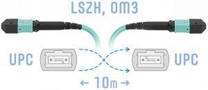 SNR-PC-MPO/UPC-MPO/UPC-FF-MM-12F-10m -  Оптический патчкорд MPO/UPC - MPO/UPС, FF (Female / Female), кроссовый, MM, 12 волокон диаметром 50/125 (OM3), 10 метров купить в Казани 	Оптический разъем MPO (Multi-fiber push-on) является разумной альтернативой для кабельной