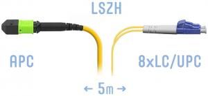 SNR-PC-MPO/APC-8LC/UPC-SM-5m -  Оптический патчкорд MPO/APC (Female) - 8 LC/UPС, (4 Duplex LC), SM, 8 волокон диаметром 9/125 купить в Казани 	Оптический разъем MPO (Multi-fiber push-on) является разумной альтернативой для кабельной